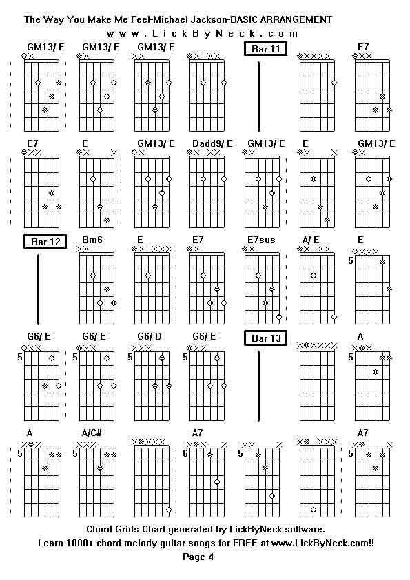 Chord Grids Chart of chord melody fingerstyle guitar song-The Way You Make Me Feel-Michael Jackson-BASIC ARRANGEMENT,generated by LickByNeck software.